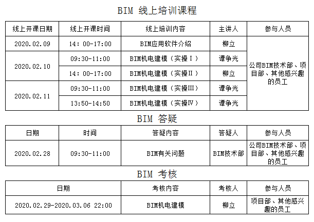 湖南畢姆工程技術有限公司,機電預制安裝,BIM深化設計，工程支吊架系統